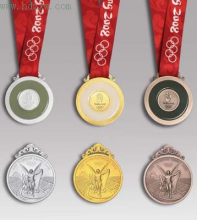 雅典奥运会金牌排名(雅典奥运会金牌排名榜)